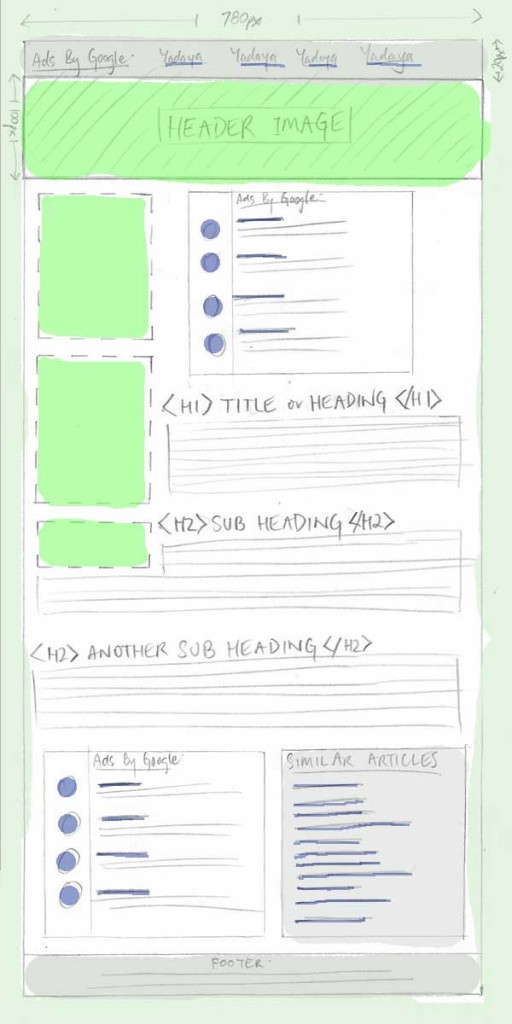 Chris Google AdSense-optimized Site Layout